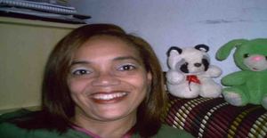 Ronina 57 anos Sou de Rio de Janeiro/Rio de Janeiro, Procuro Namoro com Homem